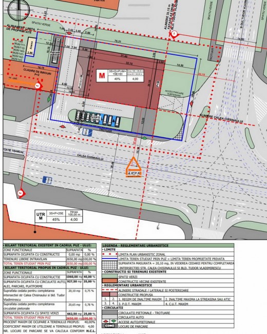 Teren de vanzare in Iasi, Iasi - 2650 mp, 2500000.0 EUR